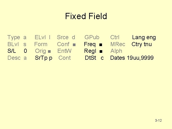 Fixed Field Type BLvl S/L Desc a s 0 a ELvl I Srce d