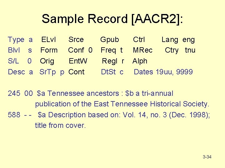 Sample Record [AACR 2]: Type Blvl S/L Desc a ELvl s Form 0 Orig