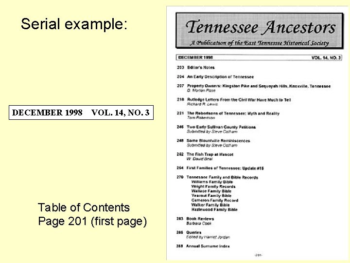 Serial example: DECEMBER 1998 VOL. 14, NO. 3 Table of Contents Page 201 (first