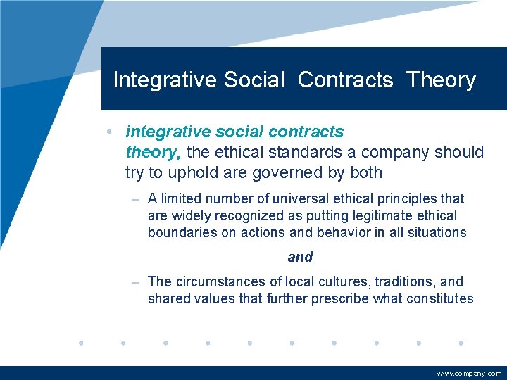 Integrative Social Contracts Theory • integrative social contracts theory, the ethical standards a company