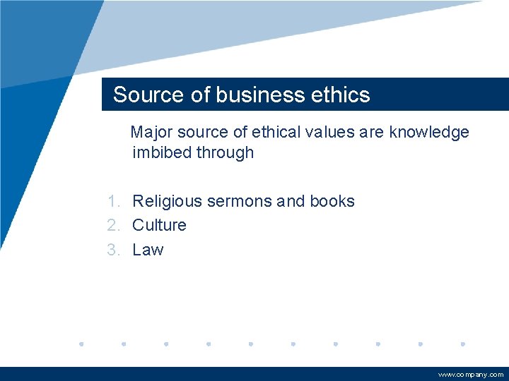 Source of business ethics Major source of ethical values are knowledge imbibed through 1.