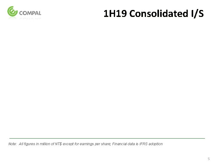 1 H 19 Consolidated I/S Note: All figures in million of NT$ except for 1 H 19 Consolidated I/S Note: All figures in million of NT$ except for