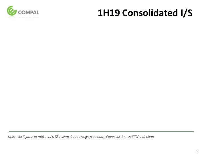 1 H 19 Consolidated I/S Note: All figures in million of NT$ except for