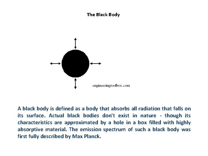 The Black Body A black body is defined as a body that absorbs all