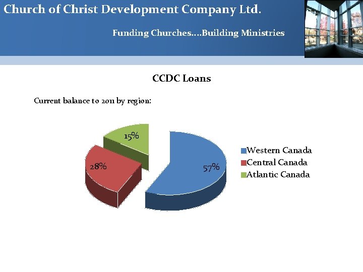 Church of Christ Development Company Ltd. Funding Churches. . Building Ministries CCDC Loans Current