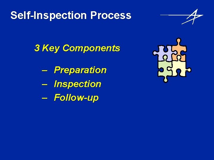 Self-Inspection Process 3 Key Components – – – Preparation Inspection Follow-up 