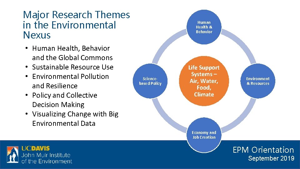 Major Research Themes in the Environmental Nexus • Human Health, Behavior and the Global