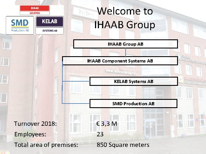 Welcome to IHAAB Group AB IHAAB Component Systems AB KELAB Systems AB SMD Production