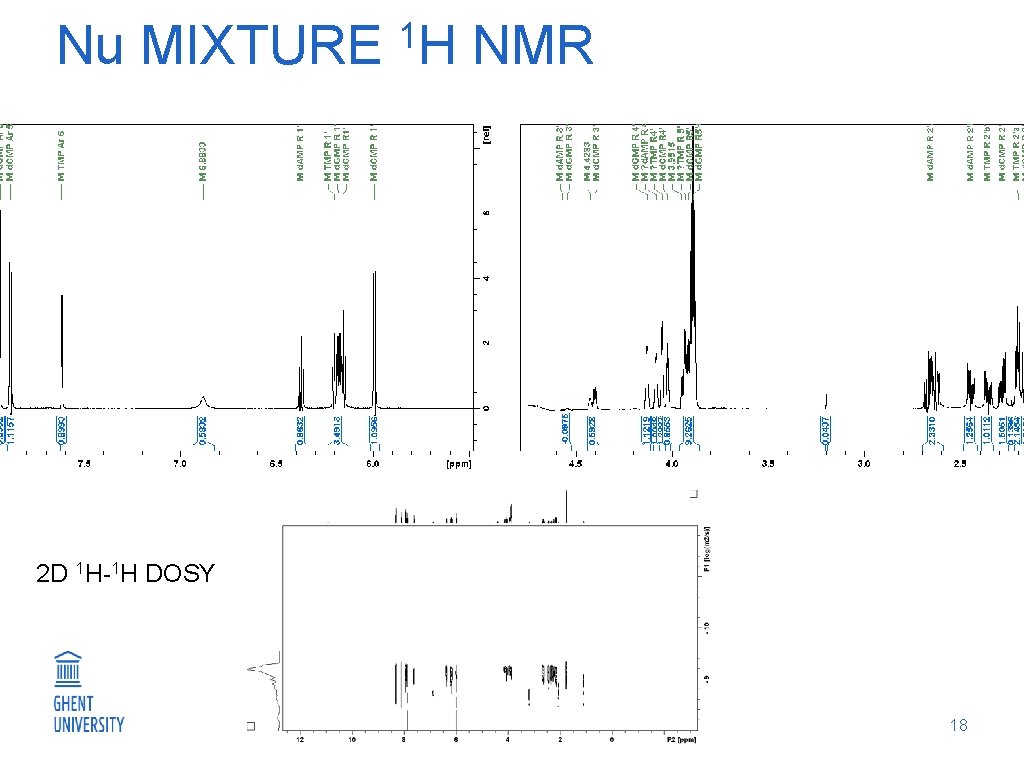 1 Nu MIXTURE H NMR 2 D 1 H-1 H DOSY 18 