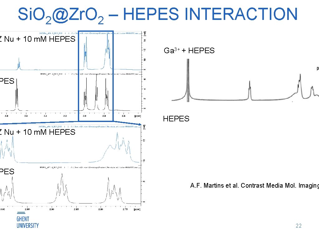Si. O 2@Zr. O 2 – HEPES INTERACTION Z Nu + 10 m. M