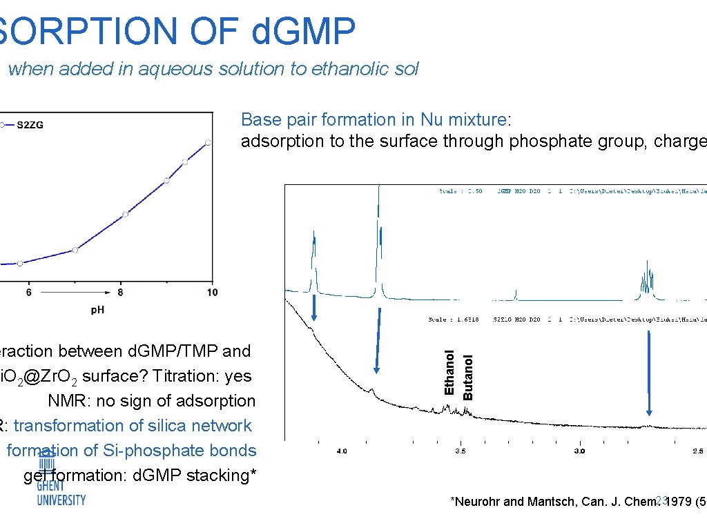 SORPTION OF d. GMP when added in aqueous solution to ethanolic sol Butanol eraction