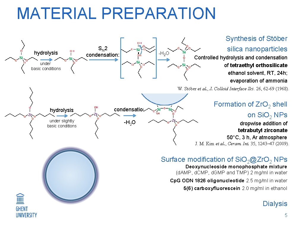 MATERIAL PREPARATION hydrolysis Si Si SN 2 condensation: Si Si -H 2 O Si