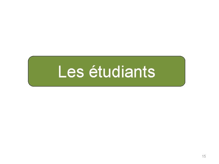 Les étudiants 15 