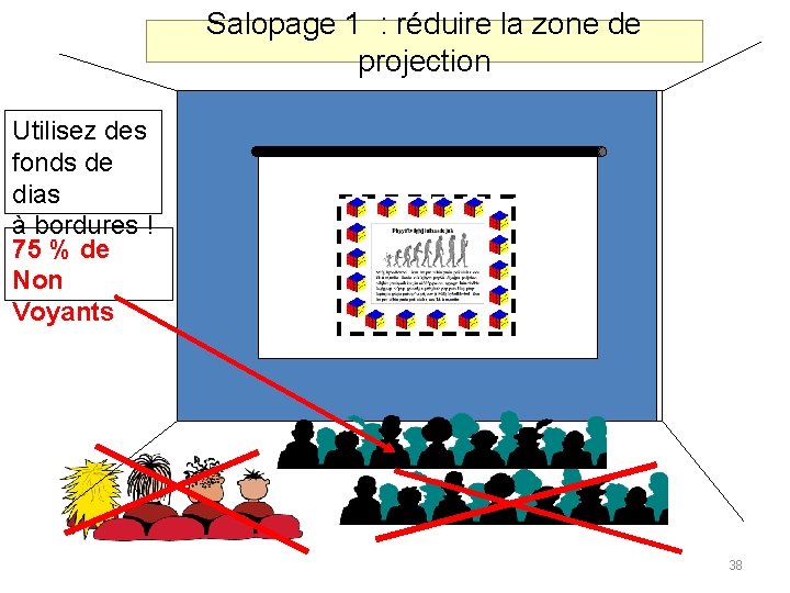 Salopage 1 : réduire la zone de projection Utilisez des fonds de dias à