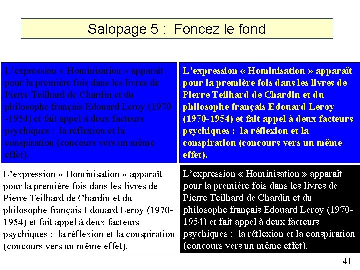 Salopage 5 : Foncez le fond L’expression « Hominisation » apparaît pour la première