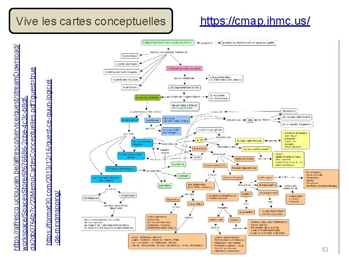 https: //format 30. com/2013/12/16/quest-ce-quun-logiciel -de-mindmapping/ https: //alfresco. uclouvain. be/alfresco/service/guest/stream. Download/ workspace/Spaces. Store/6 f 676686