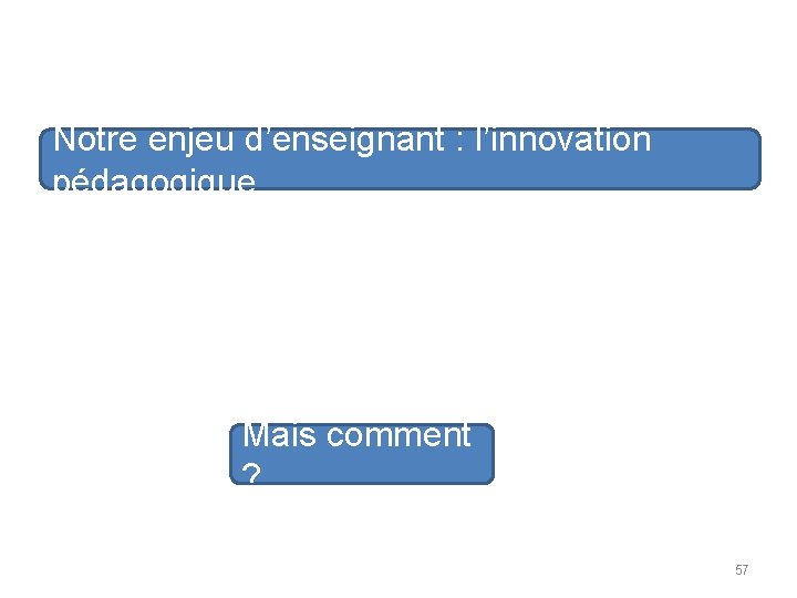 Notre enjeu d’enseignant : l’innovation pédagogique “C’est comme ça qu’on apprend le plus, en