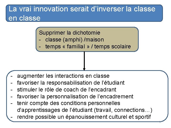 La vrai innovation serait d’inverser la classe en classe Supprimer la dichotomie - classe