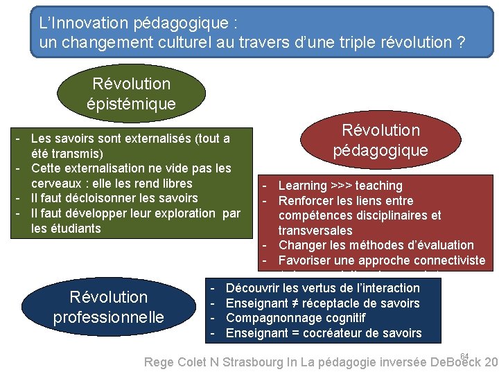 L’Innovation pédagogique : un changement culturel au travers d’une triple révolution ? Révolution épistémique