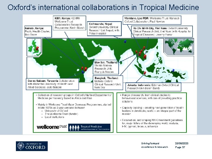 Oxford’s international collaborations in Tropical Medicine Driving forward excellence in research 25/09/2020 Page 37