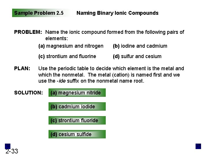 Sample Problem 2. 5 Naming Binary Ionic Compounds PROBLEM: Name the ionic compound formed