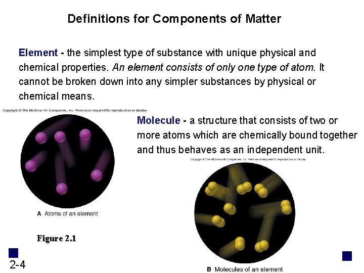 Definitions for Components of Matter Element - the simplest type of substance with unique