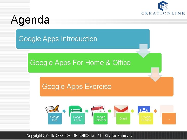 Agenda Google Apps Introduction Google Apps For Home & Office Google Apps Exercise Google