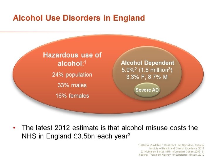 INTEGRATED CARE PATHWAYS An essential toolkit in addressing alcohol related harm Martyn Penfold Consultant