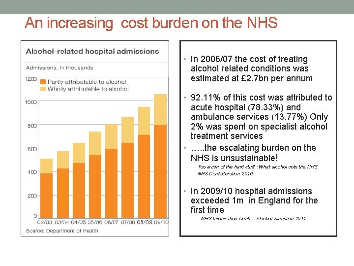 An increasing cost burden on the NHS • In 2006/07 the cost of treating