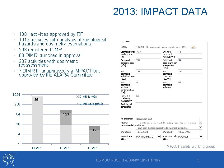 2013: IMPACT DATA • 1301 activities approved by RP • 1013 activities with analysis