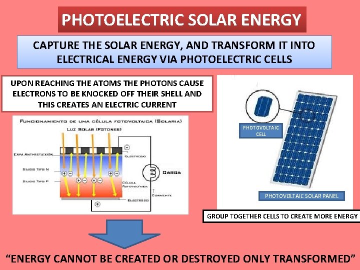 PHOTOELECTRIC SOLAR ENERGY CAPTURE THE SOLAR ENERGY, AND TRANSFORM IT INTO ELECTRICAL ENERGY VIA