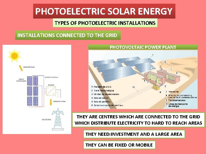 PHOTOELECTRIC SOLAR ENERGY TYPES OF PHOTOELECTRIC INSTALLATIONS CONNECTED TO THE GRID PHOTOVOLTAIC POWER PLANT