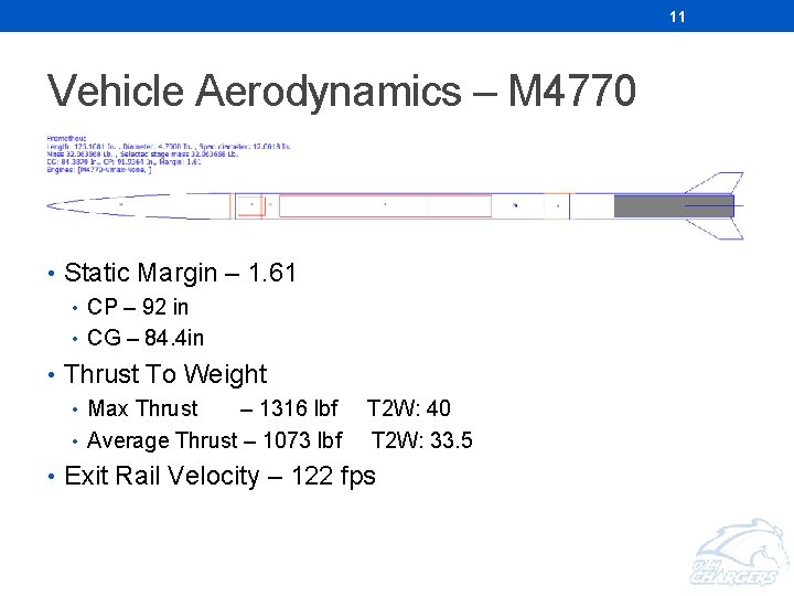 11 Vehicle Aerodynamics – M 4770 • Static Margin – 1. 61 • CP 11 Vehicle Aerodynamics – M 4770 • Static Margin – 1. 61 • CP
