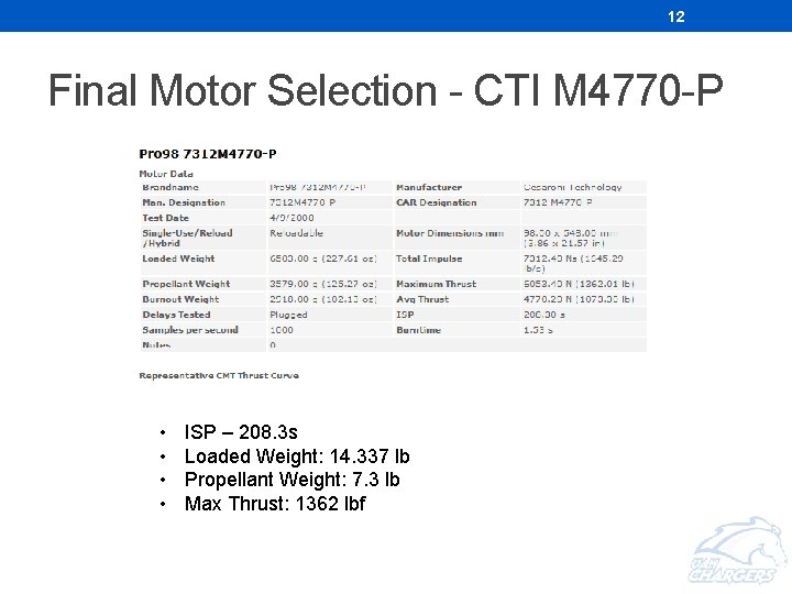 12 Final Motor Selection - CTI M 4770 -P • • ISP – 208. 12 Final Motor Selection - CTI M 4770 -P • • ISP – 208.