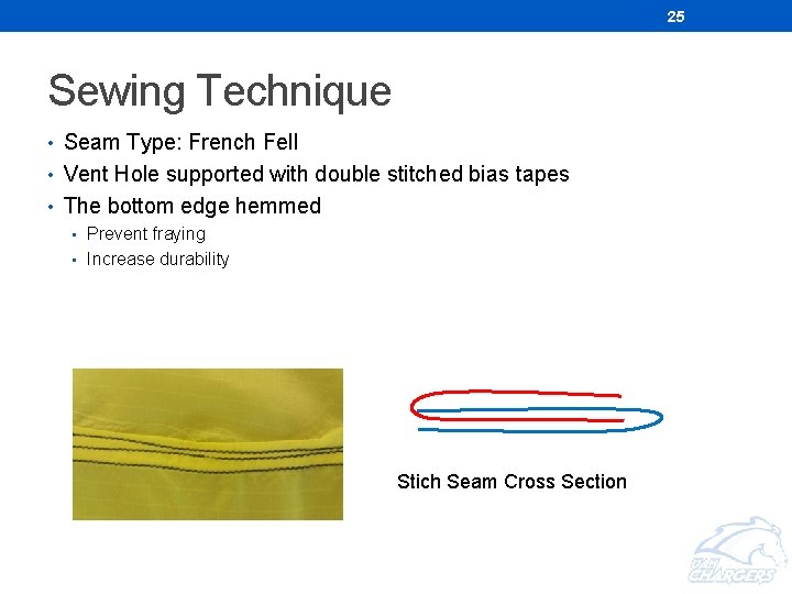 25 Sewing Technique • Seam Type: French Fell • Vent Hole supported with double 25 Sewing Technique • Seam Type: French Fell • Vent Hole supported with double