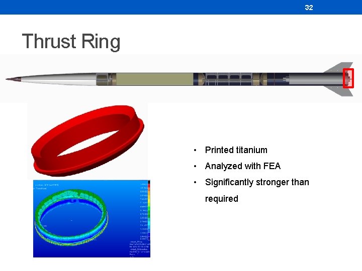 32 Thrust Ring • Printed titanium • Analyzed with FEA • Significantly stronger than 32 Thrust Ring • Printed titanium • Analyzed with FEA • Significantly stronger than