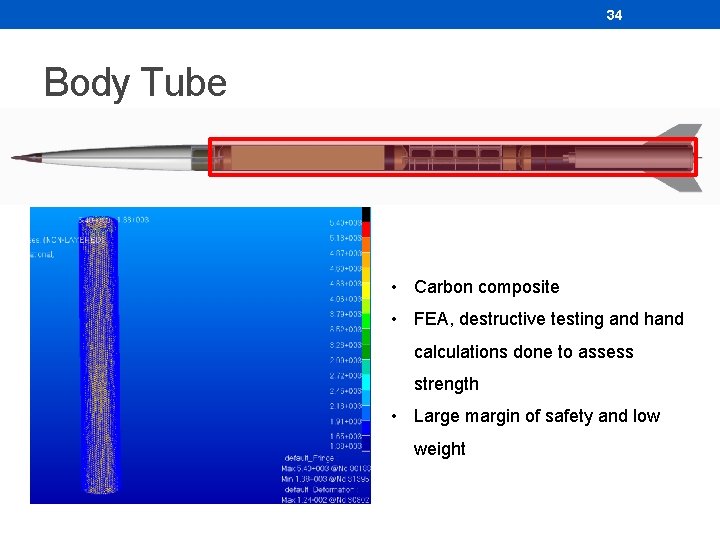 34 Body Tube • Carbon composite • FEA, destructive testing and hand calculations done 34 Body Tube • Carbon composite • FEA, destructive testing and hand calculations done