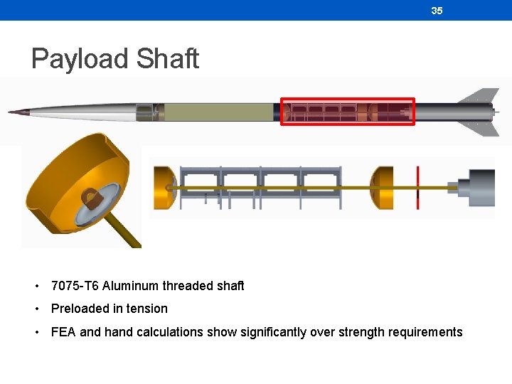 35 Payload Shaft • 7075 -T 6 Aluminum threaded shaft • Preloaded in tension 35 Payload Shaft • 7075 -T 6 Aluminum threaded shaft • Preloaded in tension