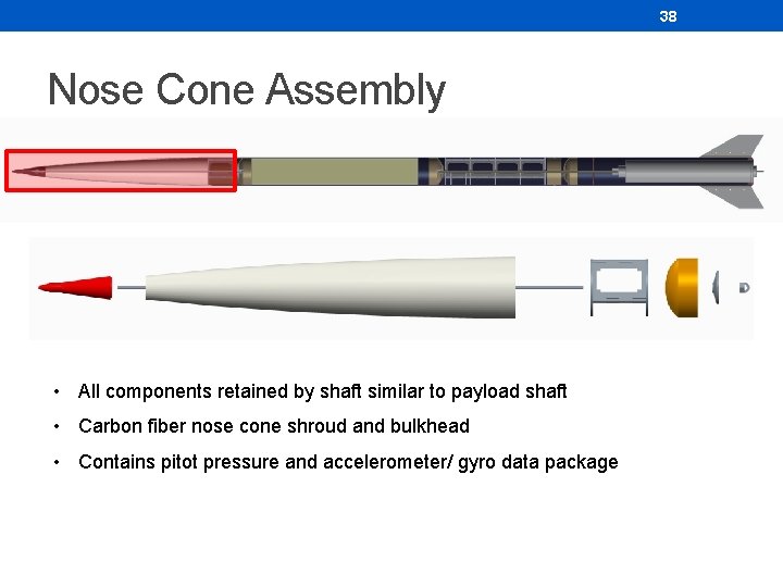 38 Nose Cone Assembly • All components retained by shaft similar to payload shaft 38 Nose Cone Assembly • All components retained by shaft similar to payload shaft