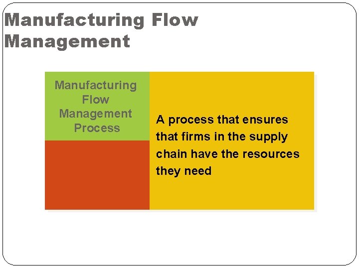 Manufacturing Flow Management Process A process that ensures that firms in the supply chain