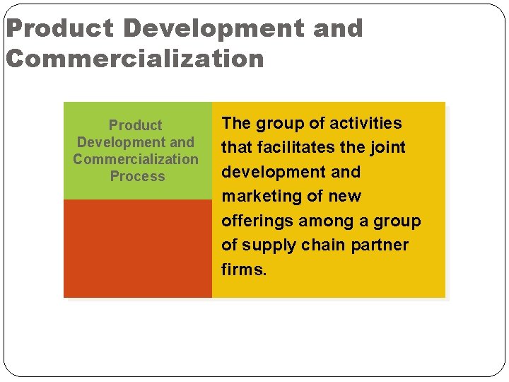 Product Development and Commercialization Process The group of activities that facilitates the joint development