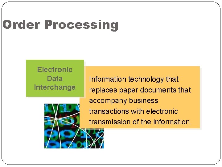 Order Processing Electronic Data Interchange Information technology that replaces paper documents that accompany business