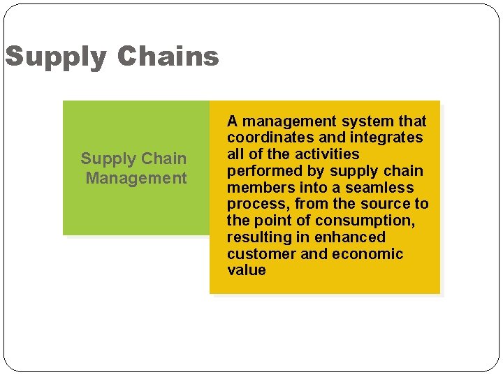 Supply Chains Supply Chain Management A management system that coordinates and integrates all of