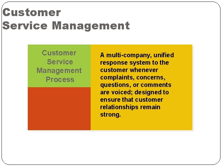 Customer Service Management Process A multi-company, unified response system to the customer whenever complaints,