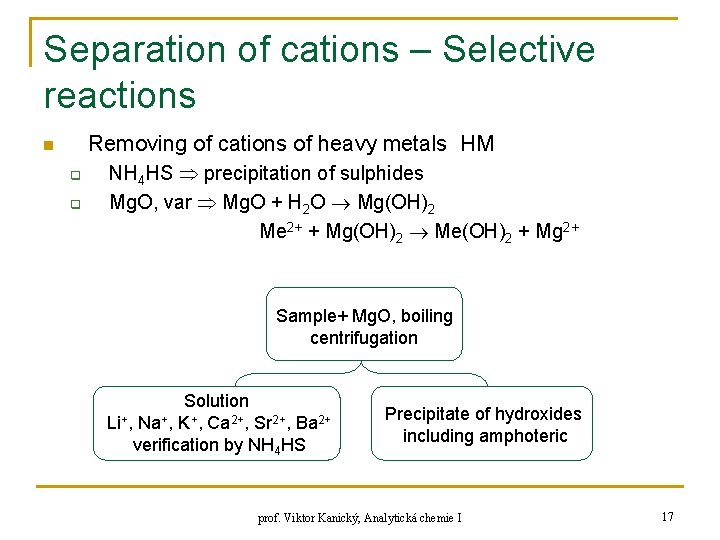 Separation of cations – Selective reactions Removing of cations of heavy metals HM n