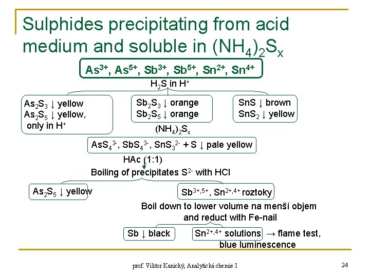 Sulphides precipitating from acid medium and soluble in (NH 4)2 Sx As 3+, As