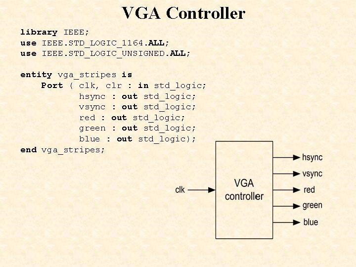 VGA Controller library IEEE; use IEEE. STD_LOGIC_1164. ALL; use IEEE. STD_LOGIC_UNSIGNED. ALL; entity vga_stripes