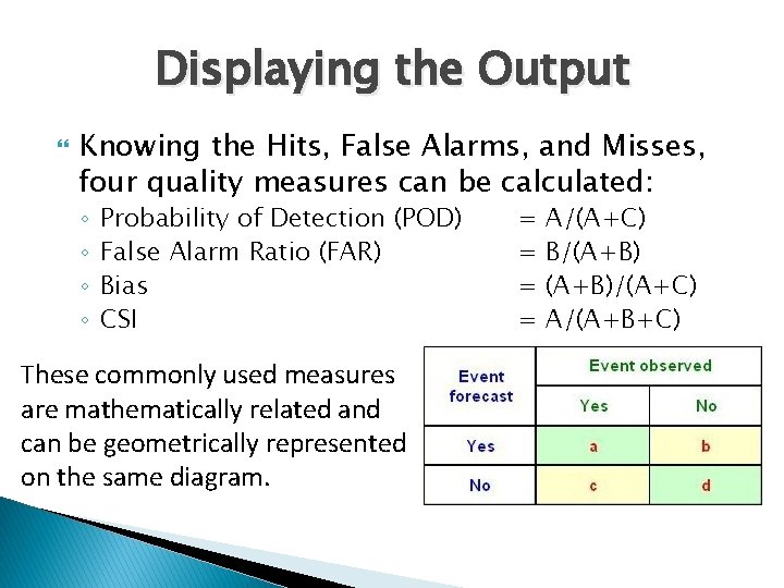 Displaying the Output Knowing the Hits, False Alarms, and Misses, four quality measures can