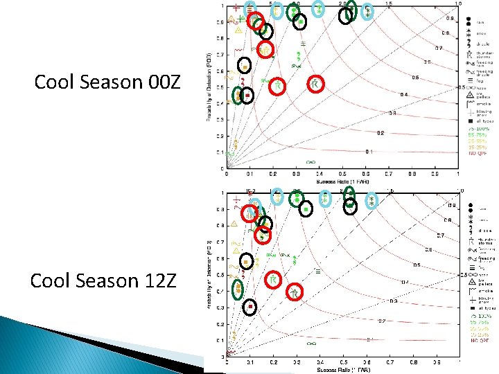 Cool Season 00 Z Cool Season 12 Z 