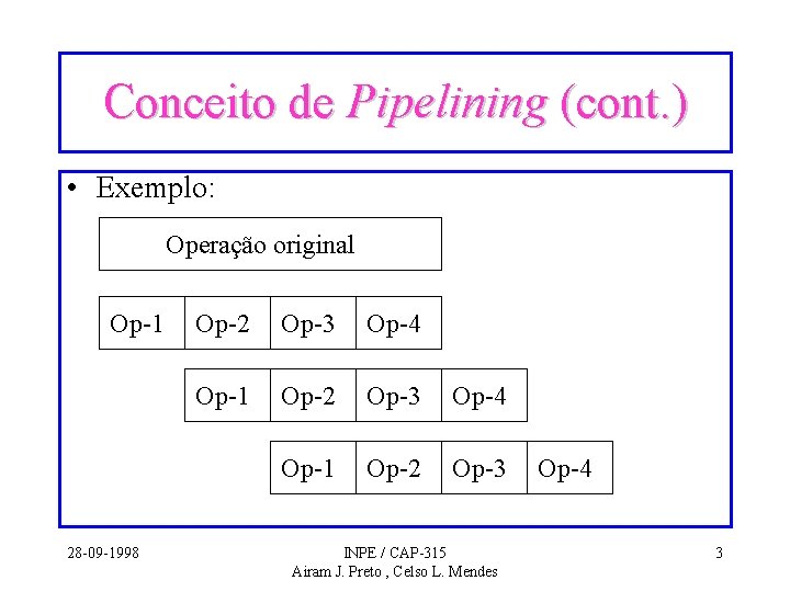 Conceito de Pipelining (cont. ) • Exemplo: Operação original Op-1 28 -09 -1998 Op-2 Conceito de Pipelining (cont. ) • Exemplo: Operação original Op-1 28 -09 -1998 Op-2